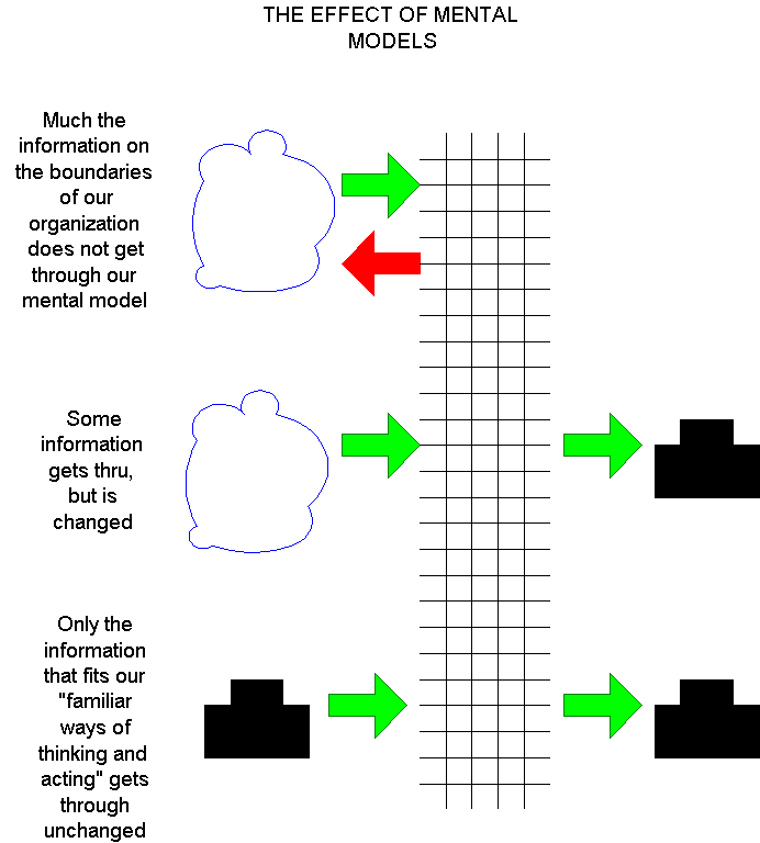 mental color.gif (16634 bytes)
